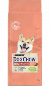Dog Chow® Adult для взрослых собак с чувствительным пищеварением, с лососем, 14 кг